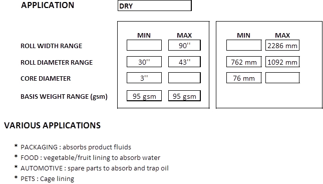 Airlaid-Polyback-specs