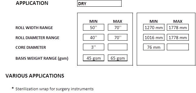 CSR-Wrap-specs