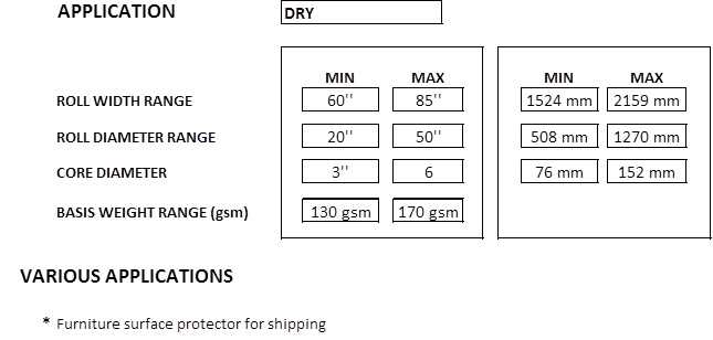 Furniture-Wrap specs